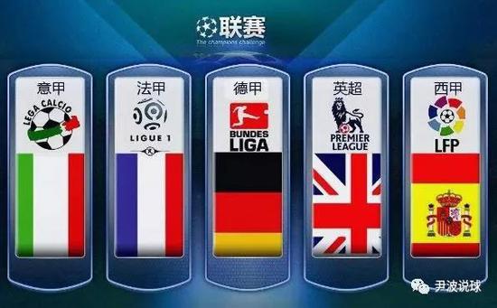 改革对中国